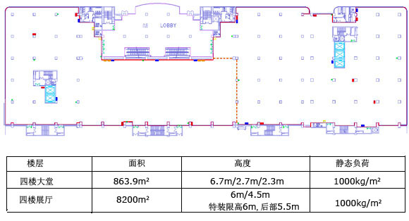 上海世貿(mào)商城場館圖