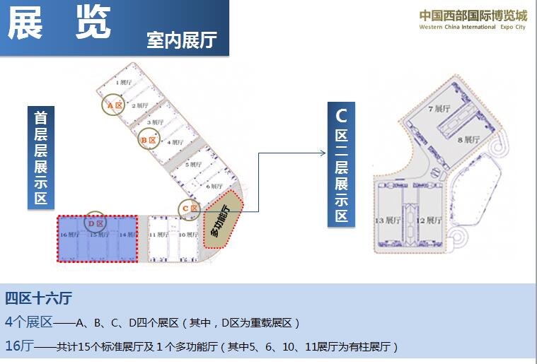 中國西部國際博覽城(成都)場館圖