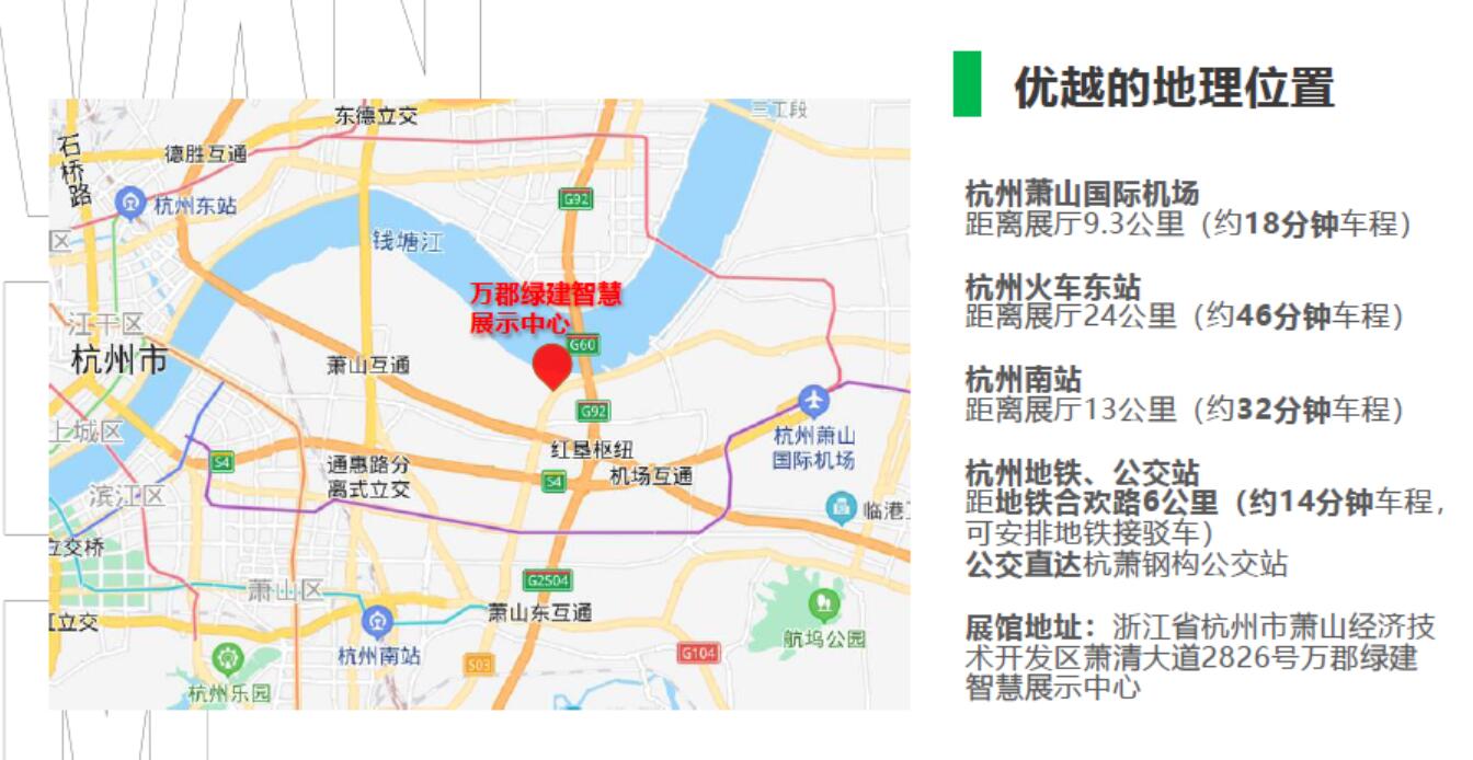 杭州萬(wàn)郡綠建智慧展示中心交通圖